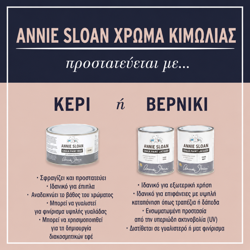 Προστασία Χρώματος Κιμωλίας Annie Sloan με Clear Wax ή Lacquer Clear Gloss/Matt